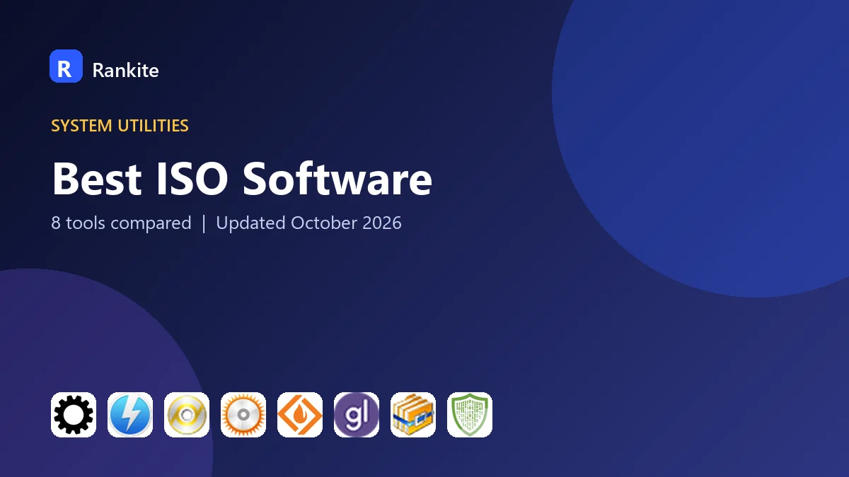 Best ISO Software in 2026: 8 Tools Compared