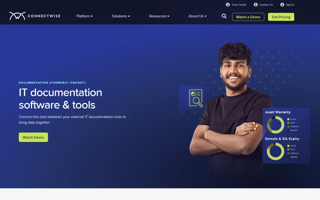 ConnectWise Documentation homepage
