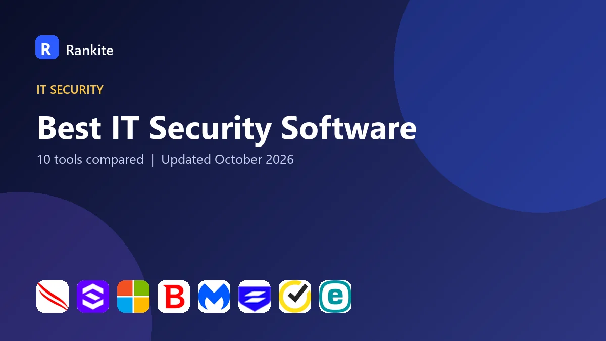 Best IT Security Software in 2026: 10 Tools Compared