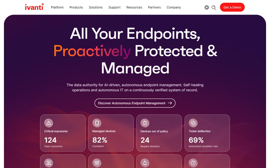 Ivanti Neurons for ITSM homepage