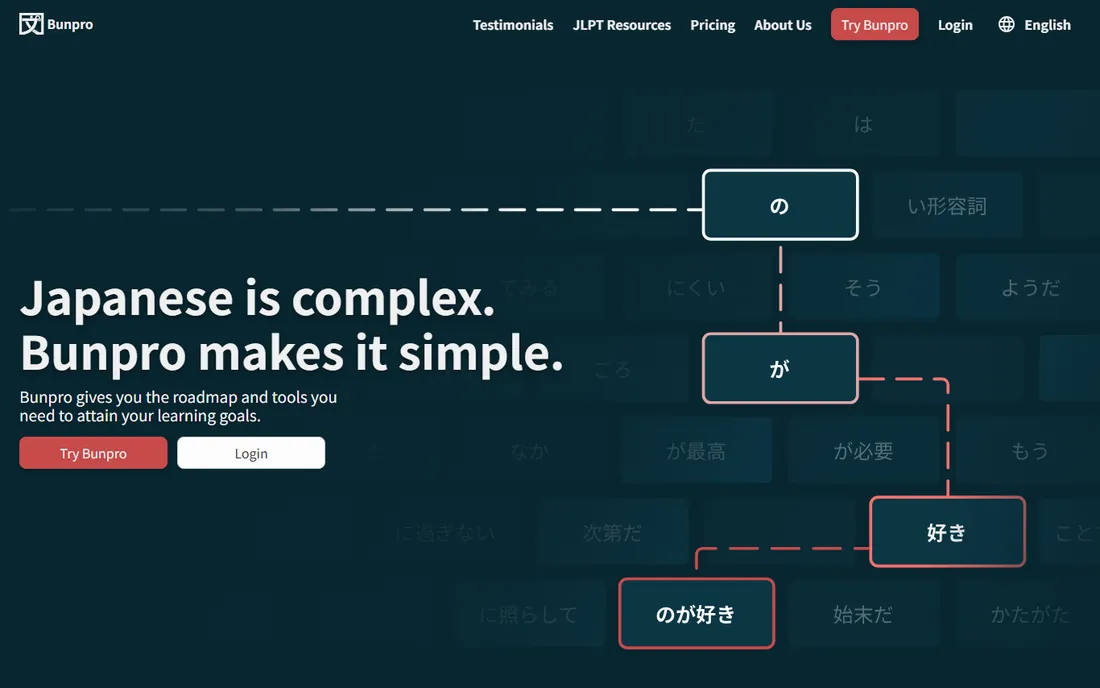Bunpro homepage
