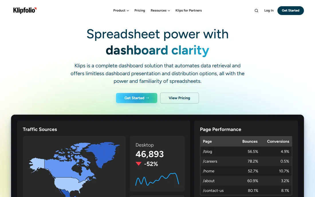 Klipfolio homepage