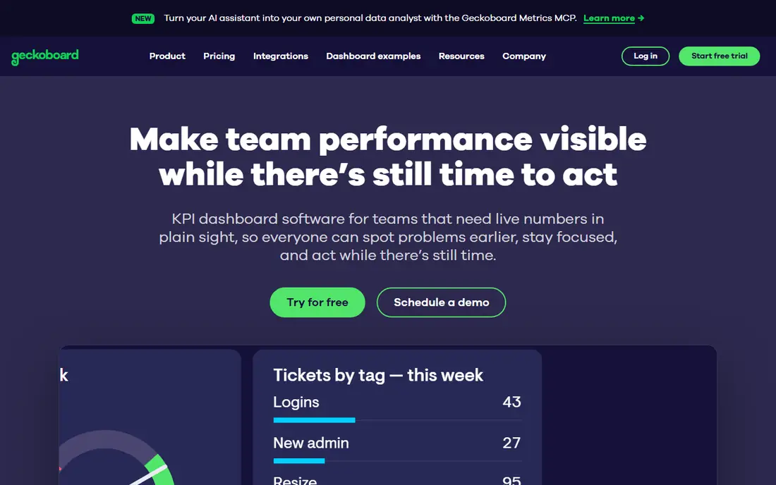 Geckoboard homepage