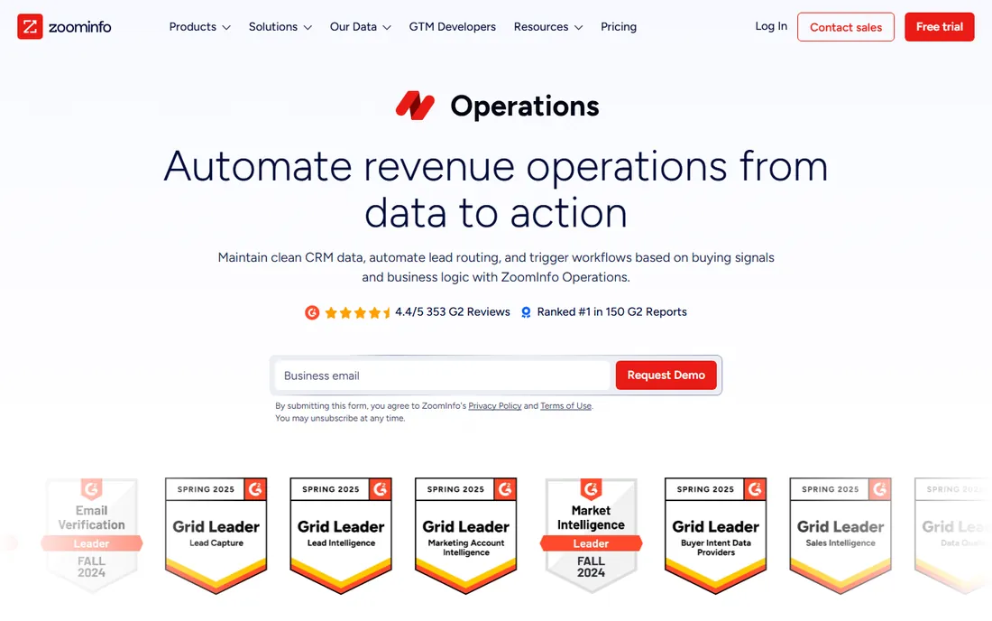 RingLead homepage