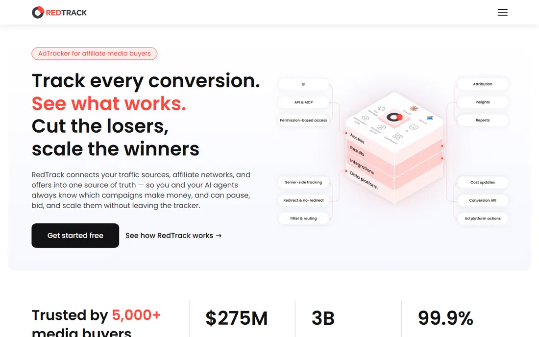 RedTrack homepage