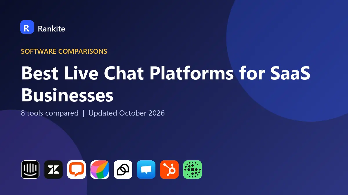Best Live Chat Platforms for SaaS Businesses in 2026: 8 Tools Compared
