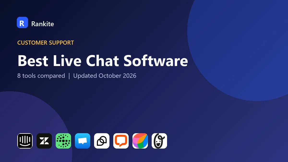 Best Live Chat Software in 2026: 8 Tools Compared