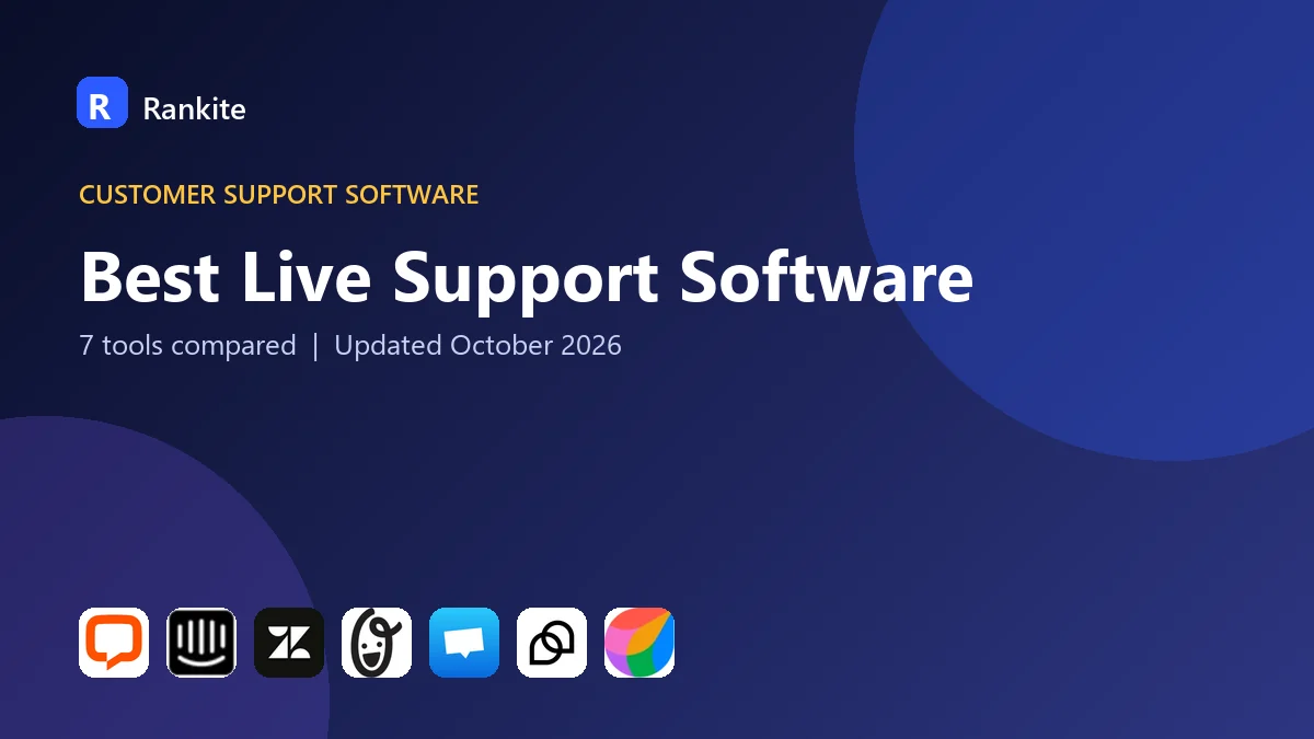 Best Live Support Software: 7 Tools Compared