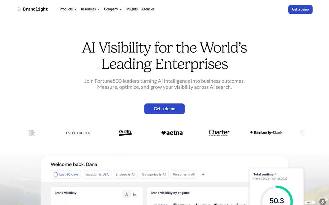 Brandlight homepage