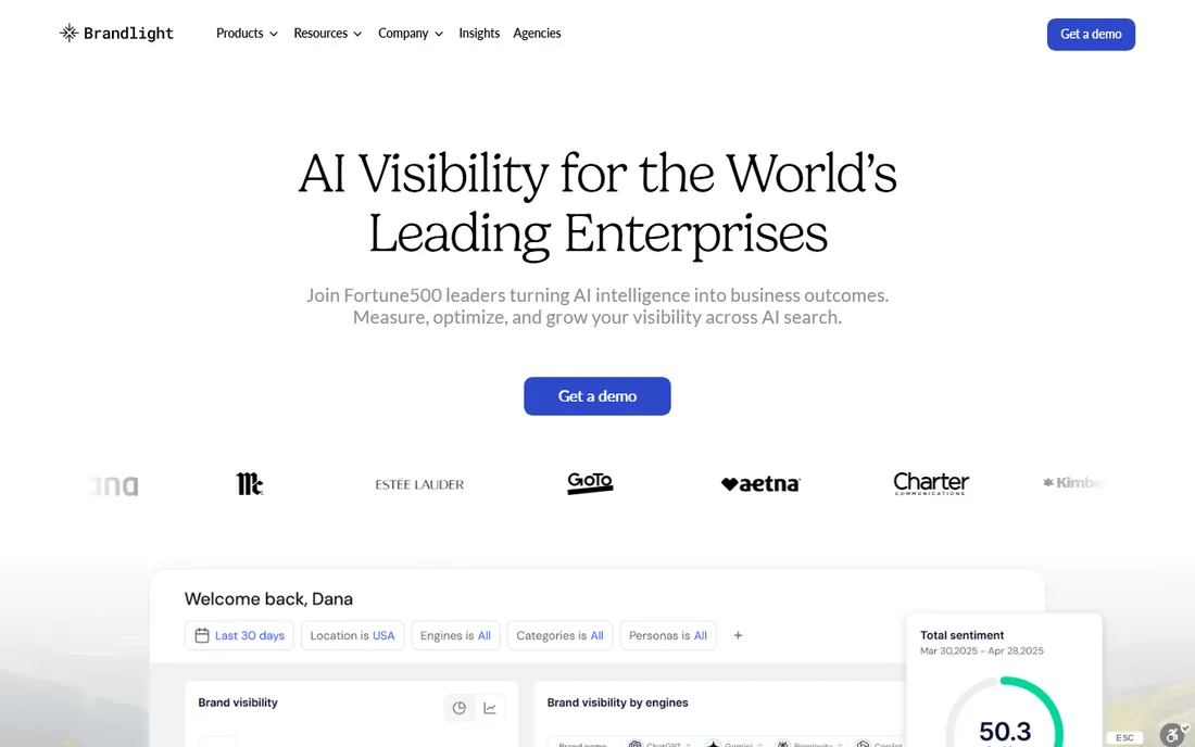 Brandlight homepage