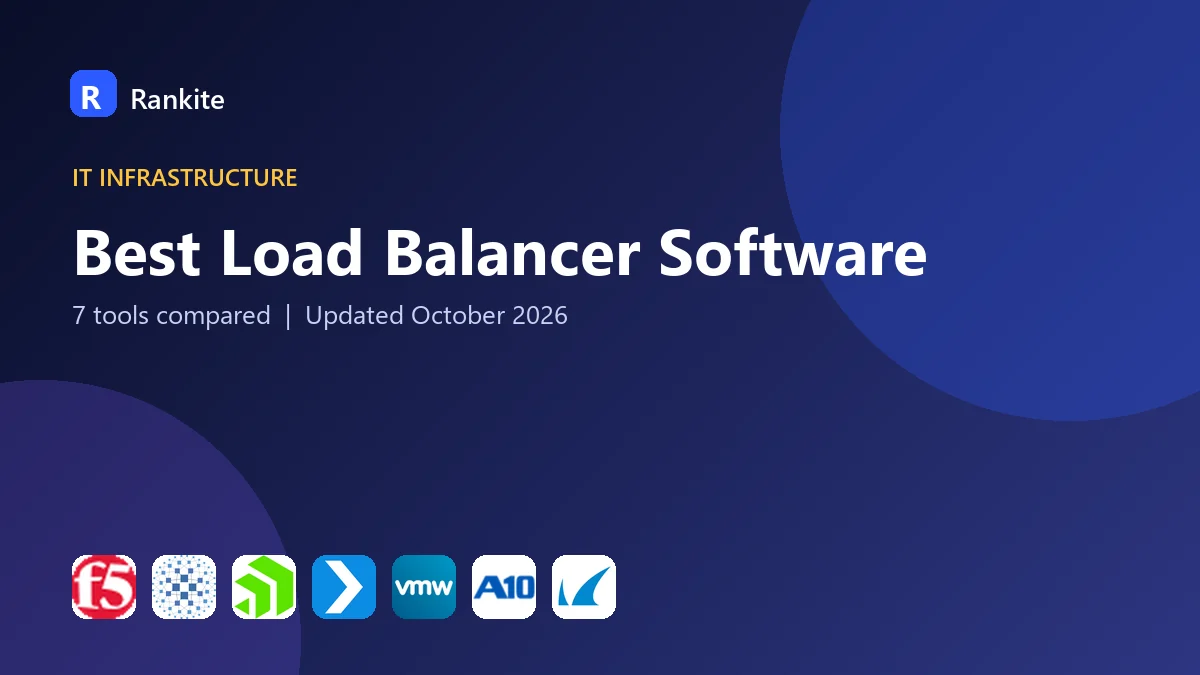 Best Load Balancer Software in 2026: 7 ADCs Compared