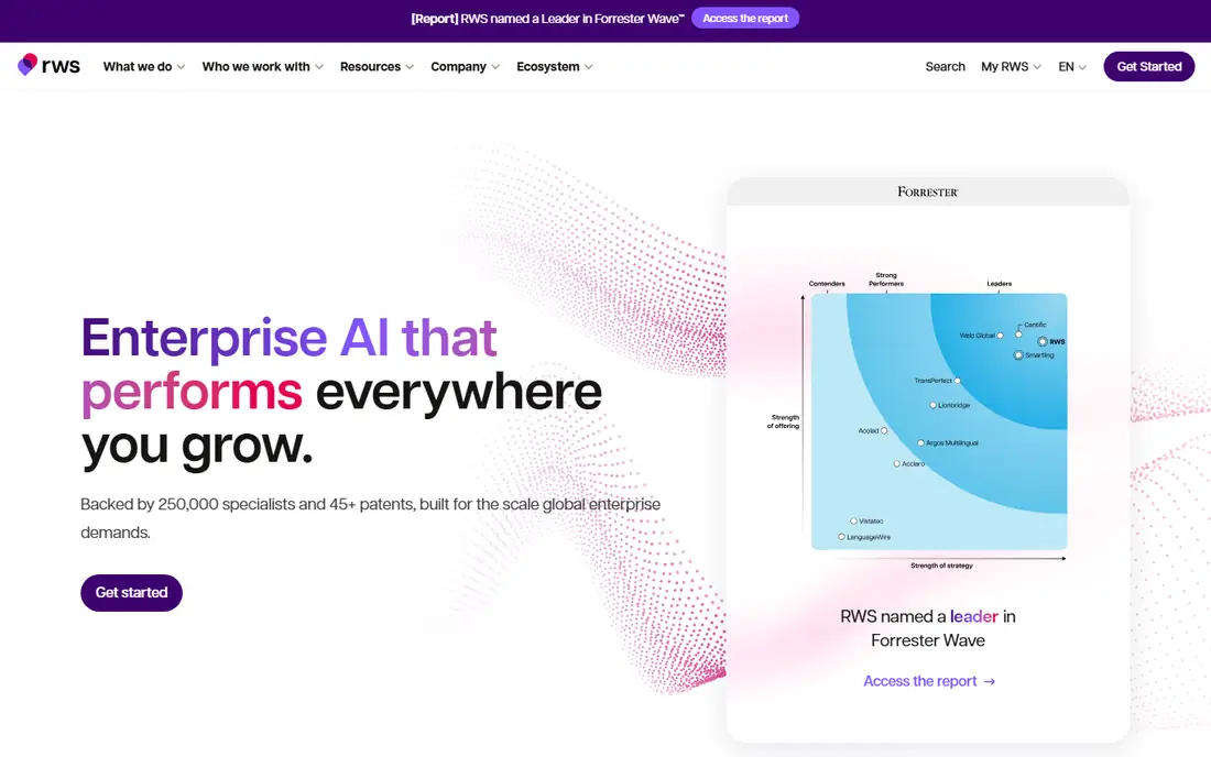 RWS homepage