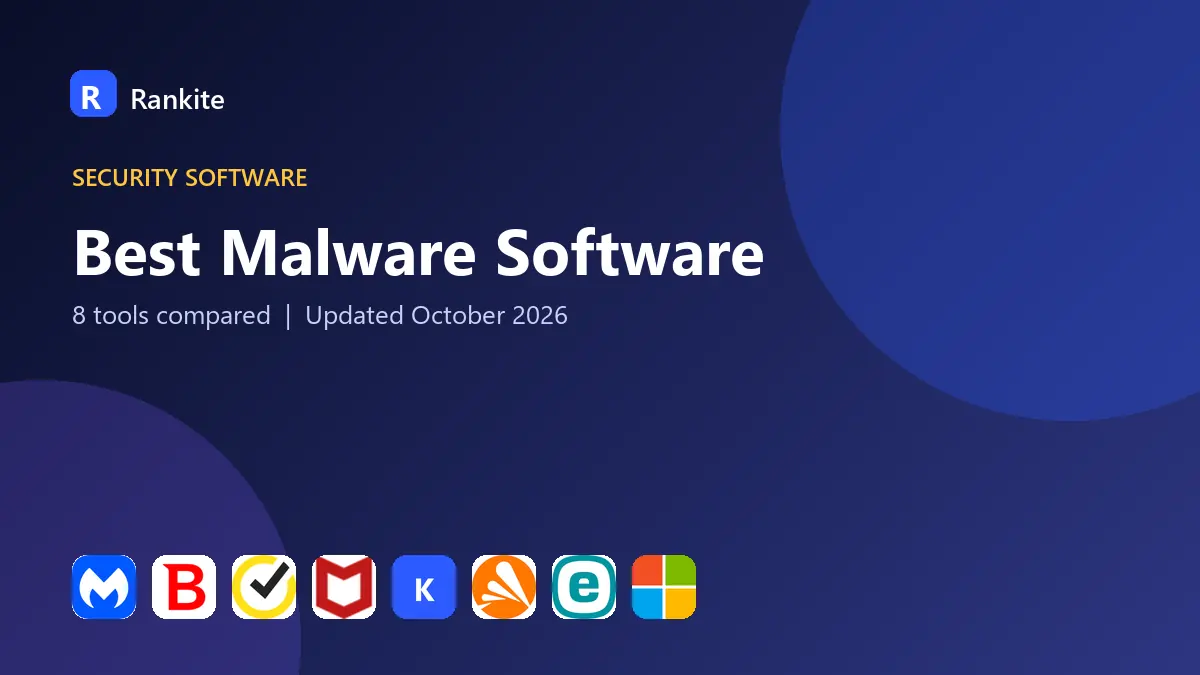 Best Malware Software in 2026: 8 Tools Compared