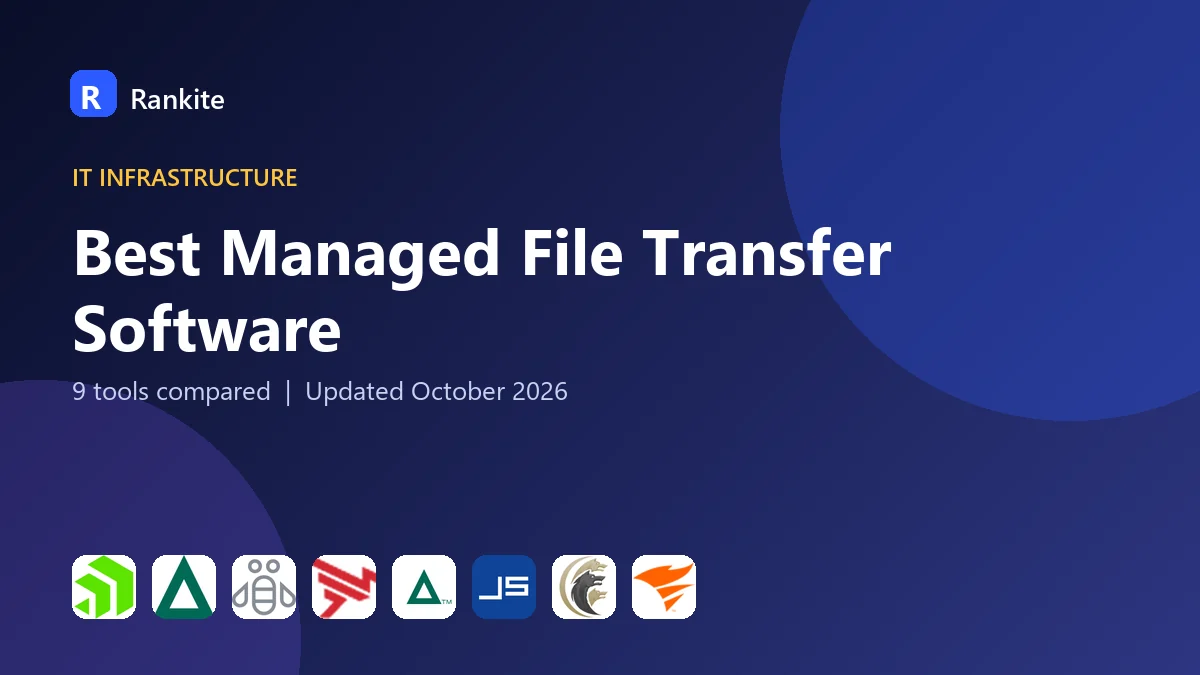 Best Managed File Transfer Software in 2026: 9 Tools Compared