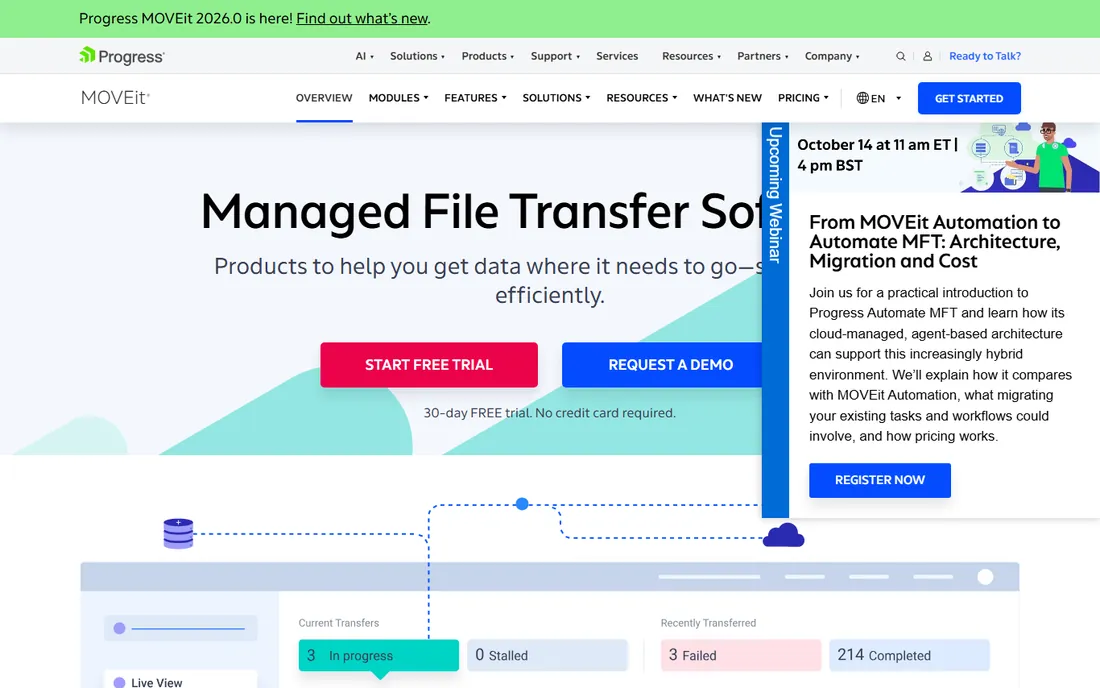 Progress MOVEit homepage