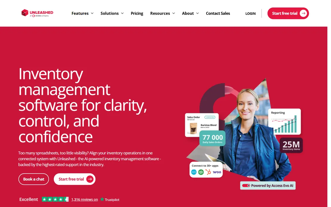 Unleashed homepage