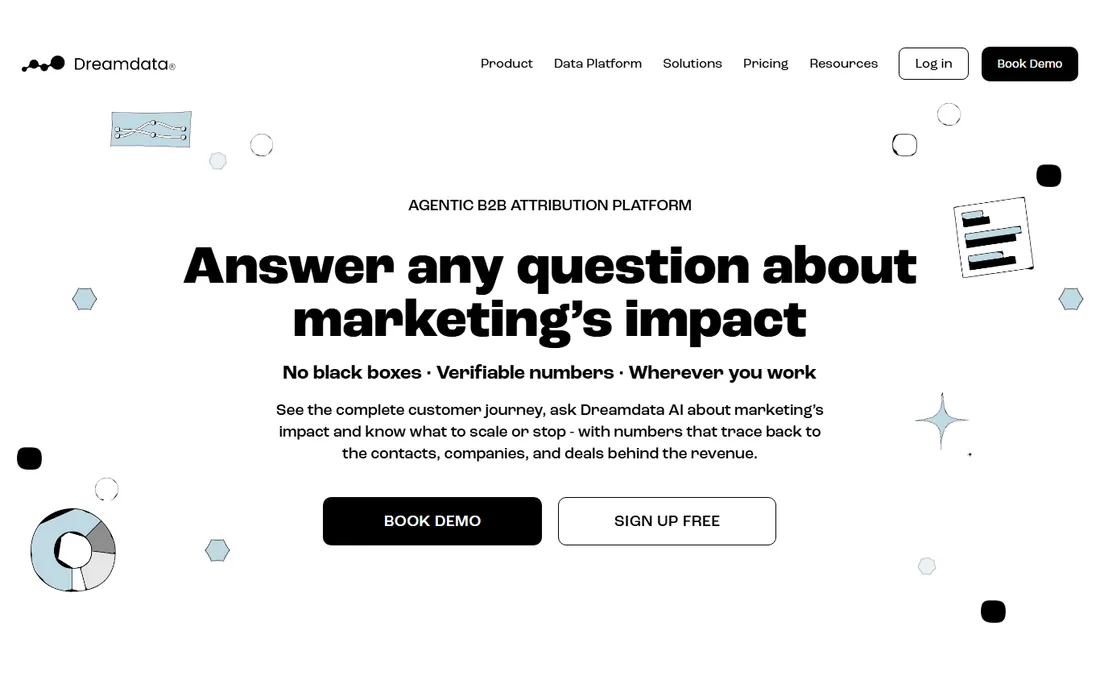 Dreamdata homepage