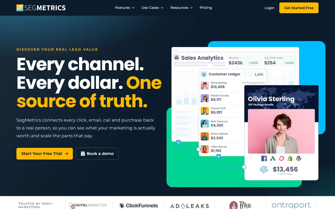 SegMetrics homepage