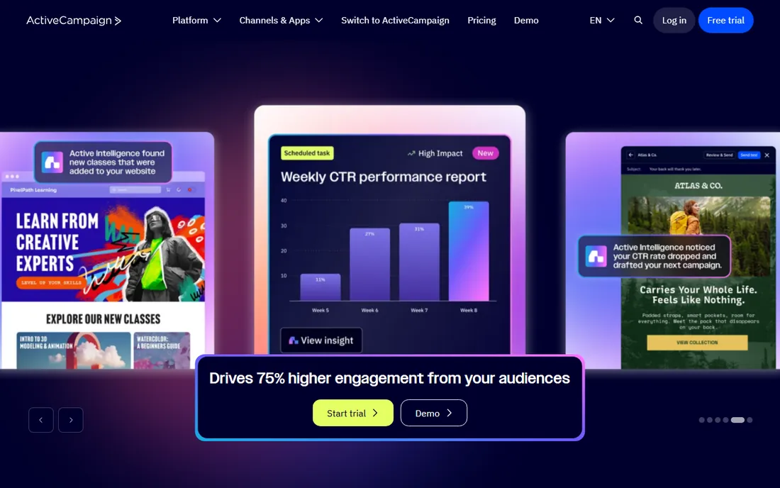 ActiveCampaign homepage