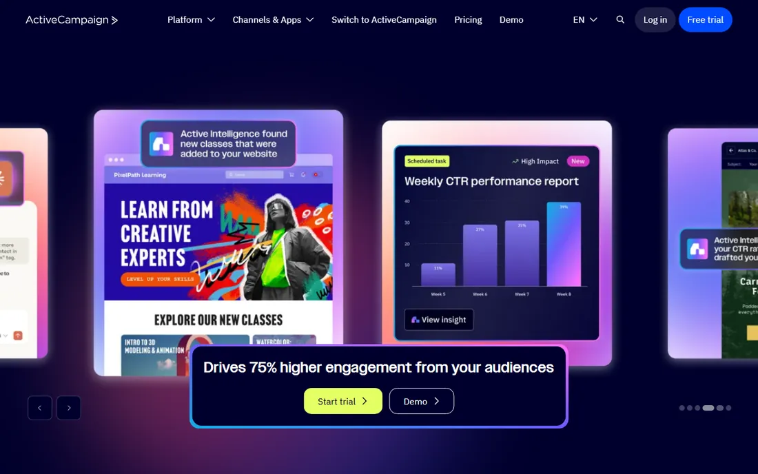ActiveCampaign homepage