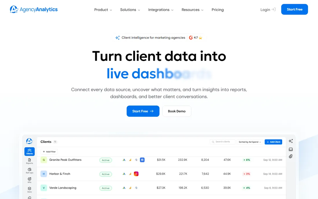 AgencyAnalytics homepage