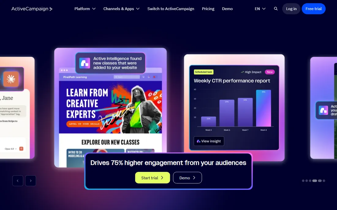 ActiveCampaign homepage
