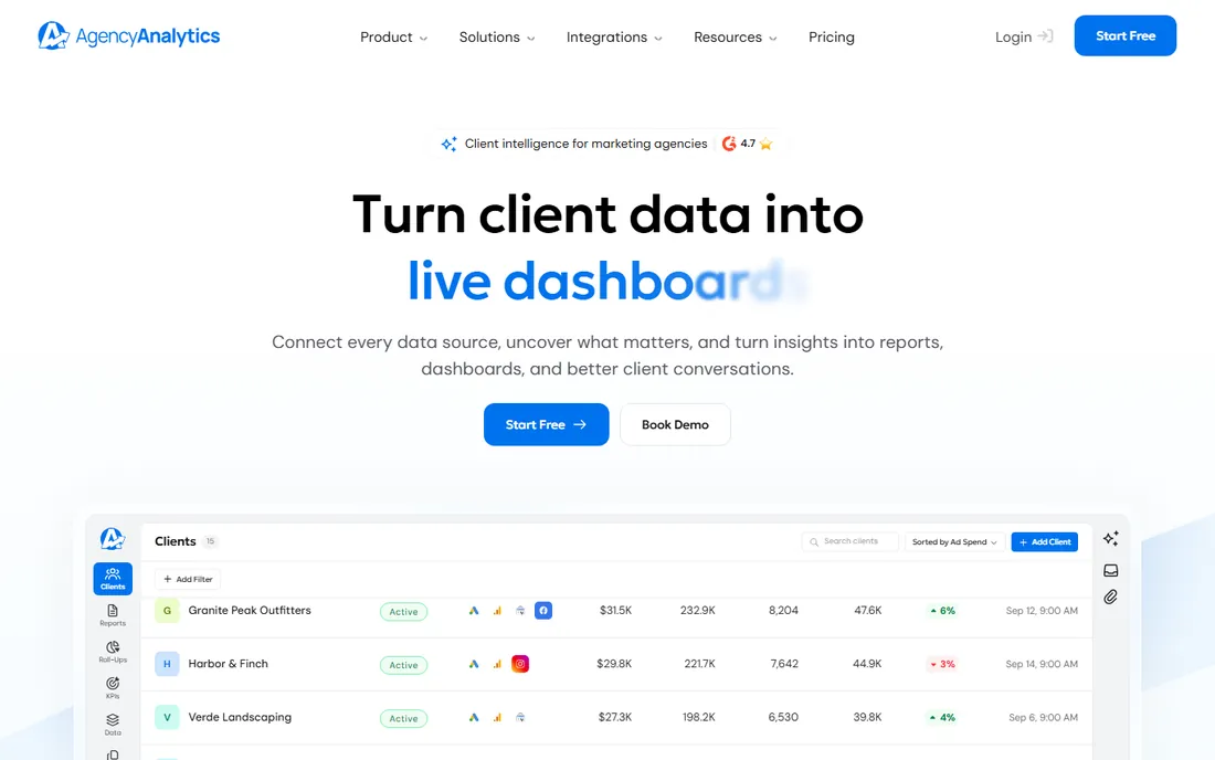 AgencyAnalytics homepage
