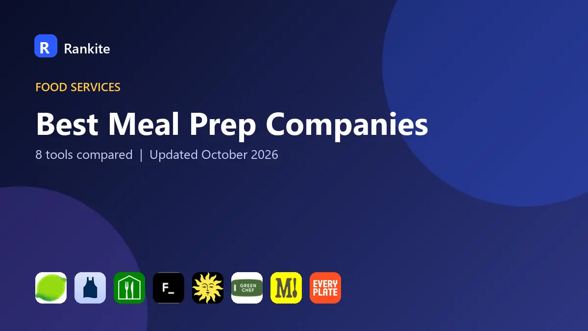 Best Meal Prep Companies in 2026: 8 Tools Compared