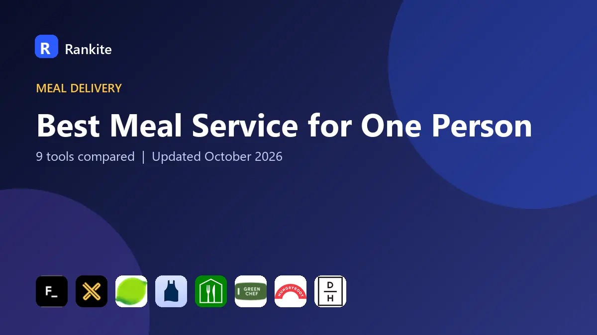 Best Meal Service for One Person in 2026: 9 Services Compared