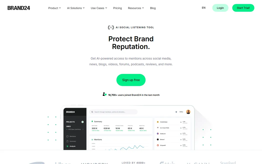 Brand24 homepage