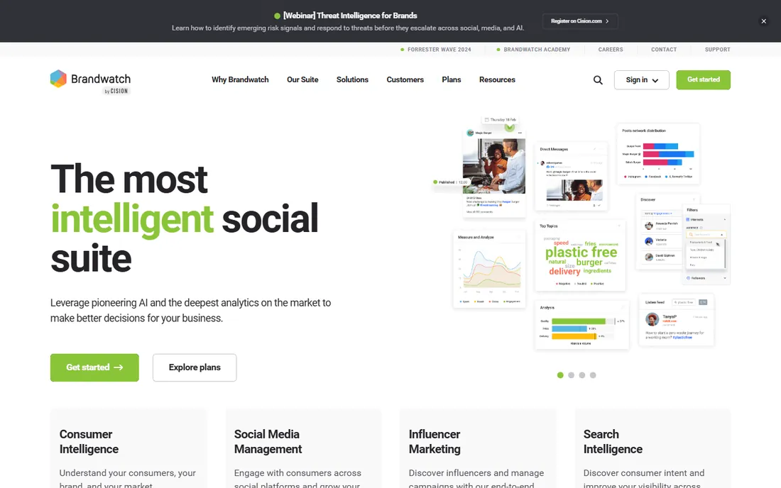 Brandwatch homepage