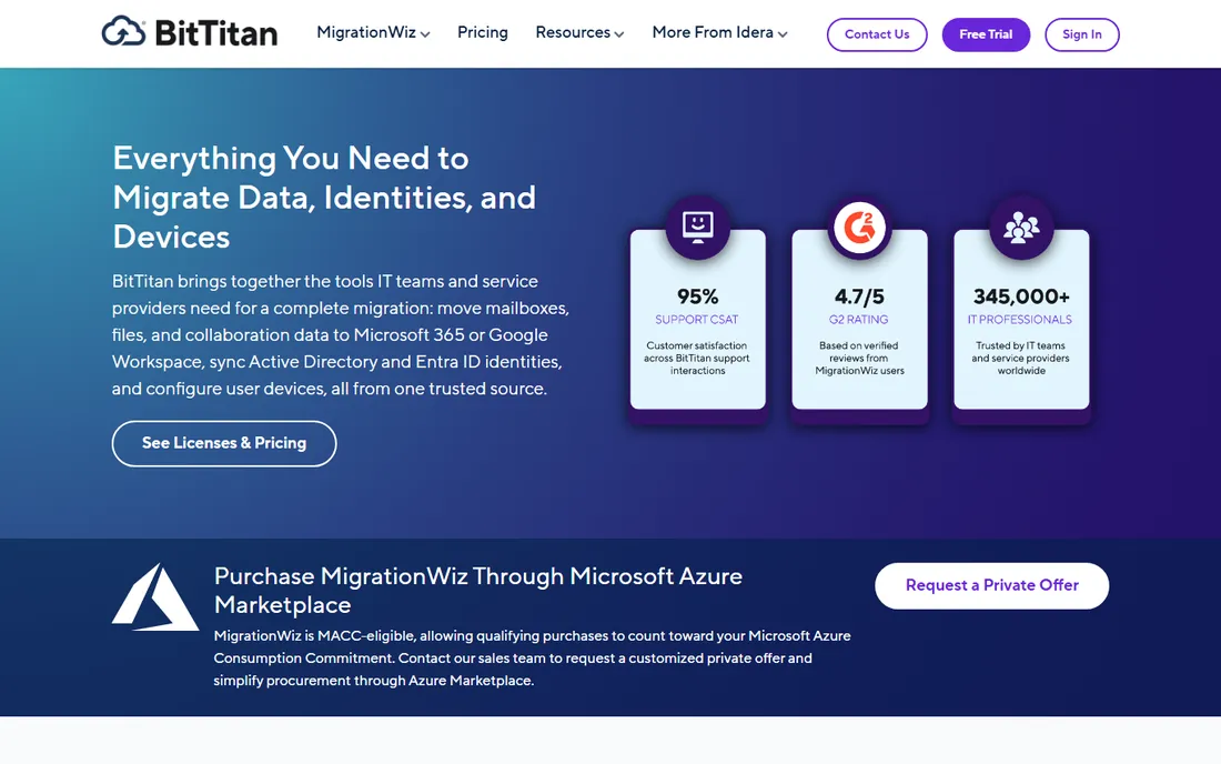 BitTitan MigrationWiz homepage