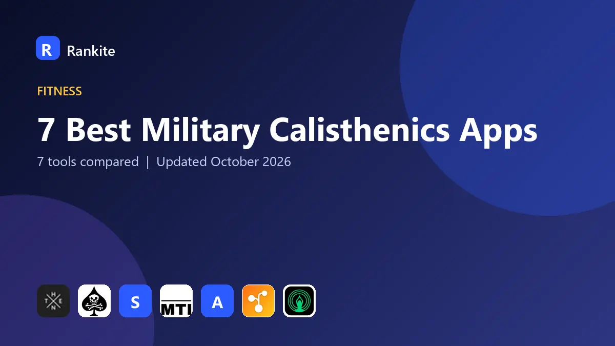 7 Best Military Calisthenics Apps in 2026: 7 Tools Compared