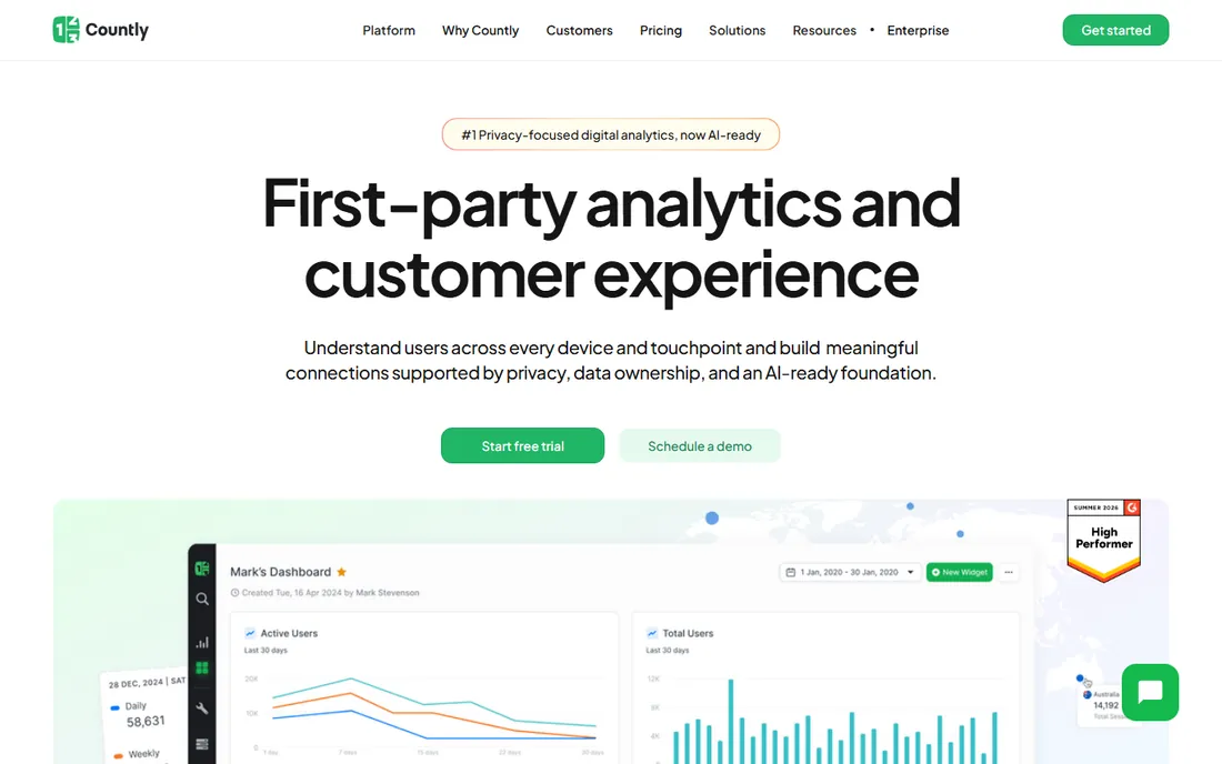 Countly homepage