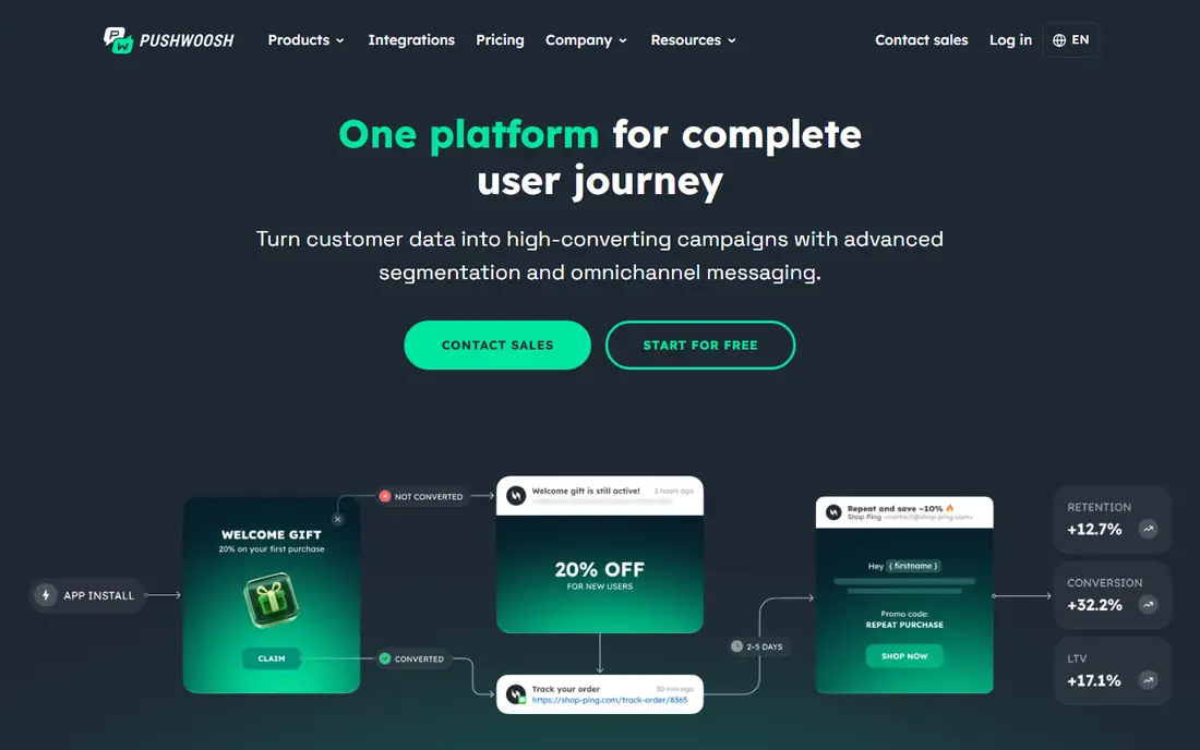Pushwoosh homepage