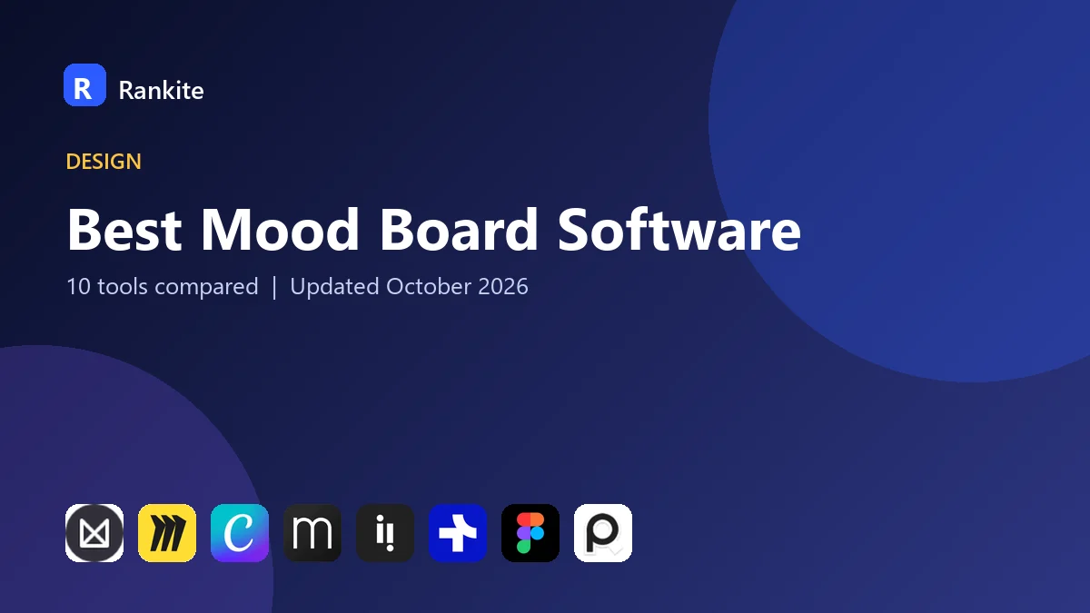 Best Mood Board Software in 2026: 10 Tools Compared