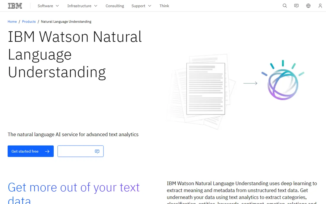 IBM Watson Natural Language Understanding homepage