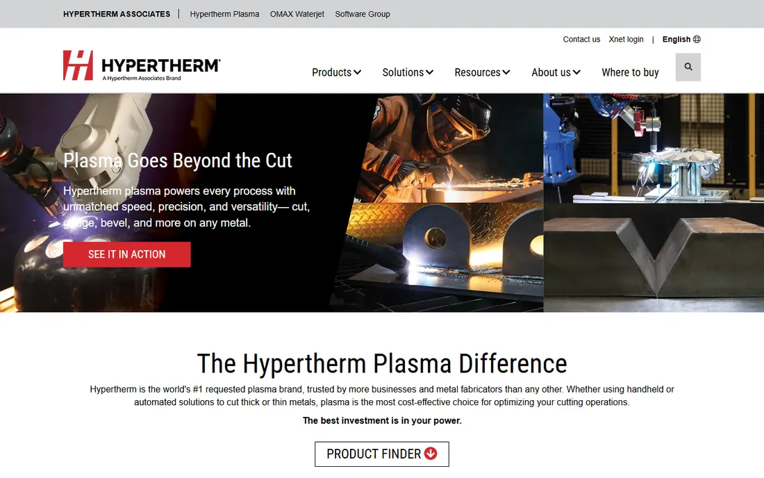 ProNest homepage