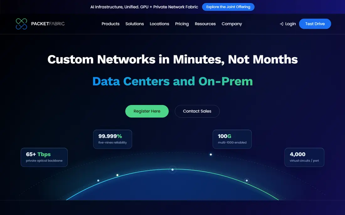 PacketFabric homepage