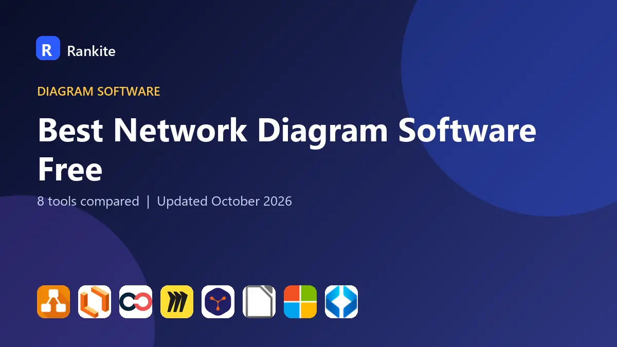 Best Network Diagram Software Free in 2026: 8 Tools Compared