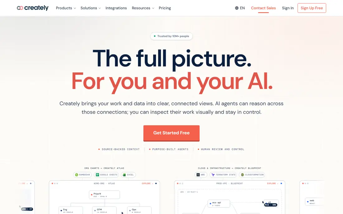 Creately homepage