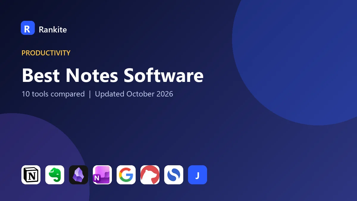 Best Notes Software in 2026: 10 Tools Compared