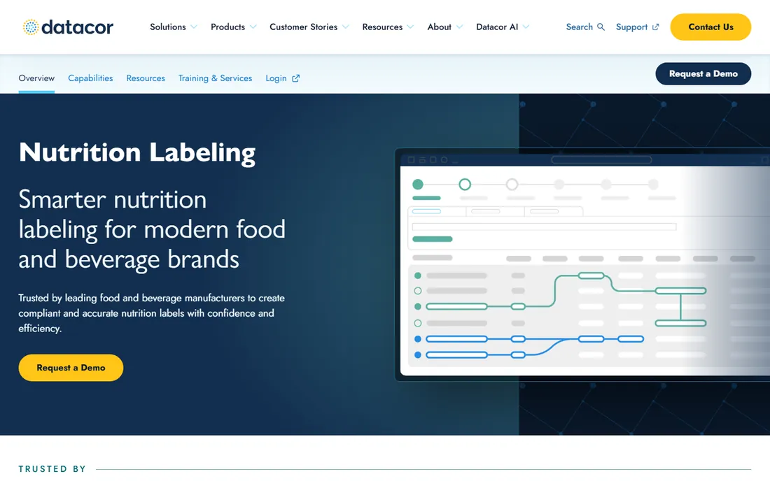 LabelCalc homepage