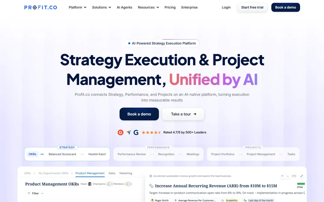 Profit.co homepage