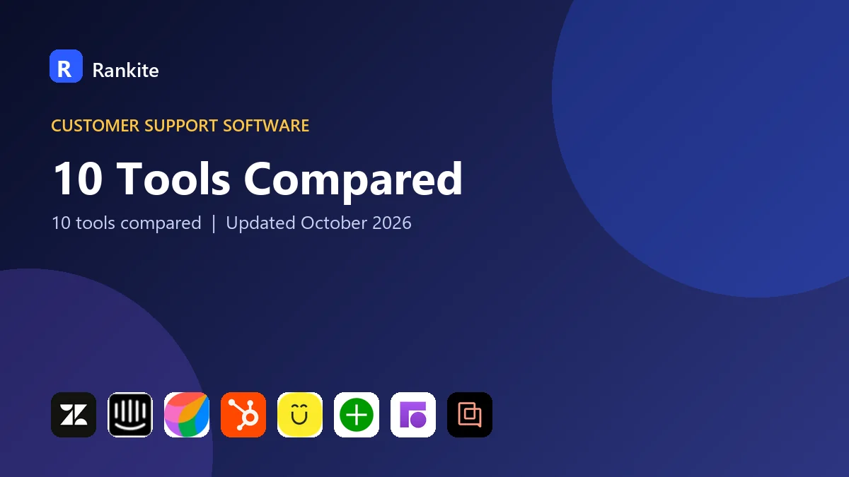 10 Tools Compared: Best Omnichannel Customer Support Platforms for 2026