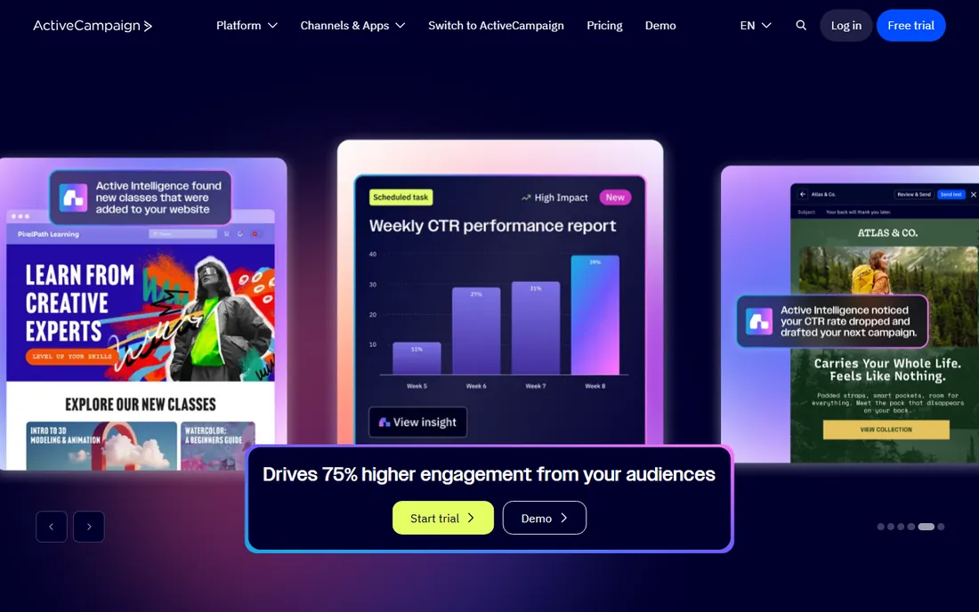 ActiveCampaign homepage