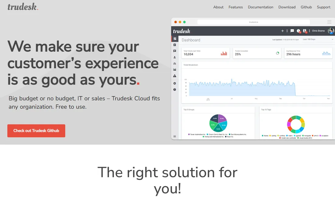 Trudesk homepage