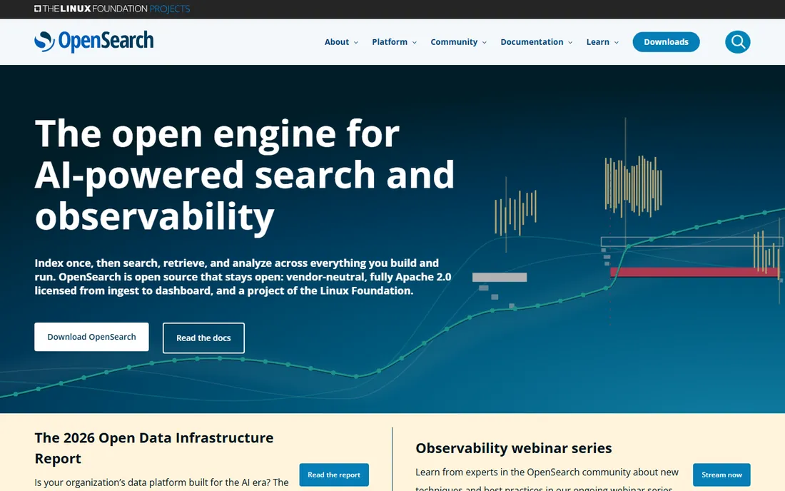 OpenSearch homepage