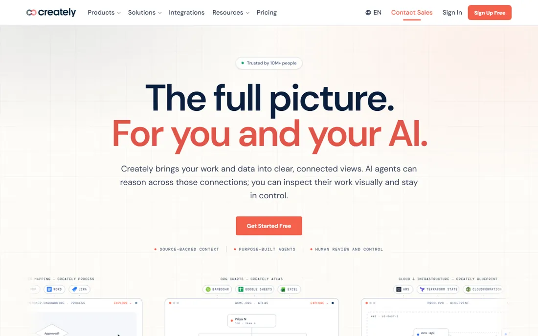 Creately homepage