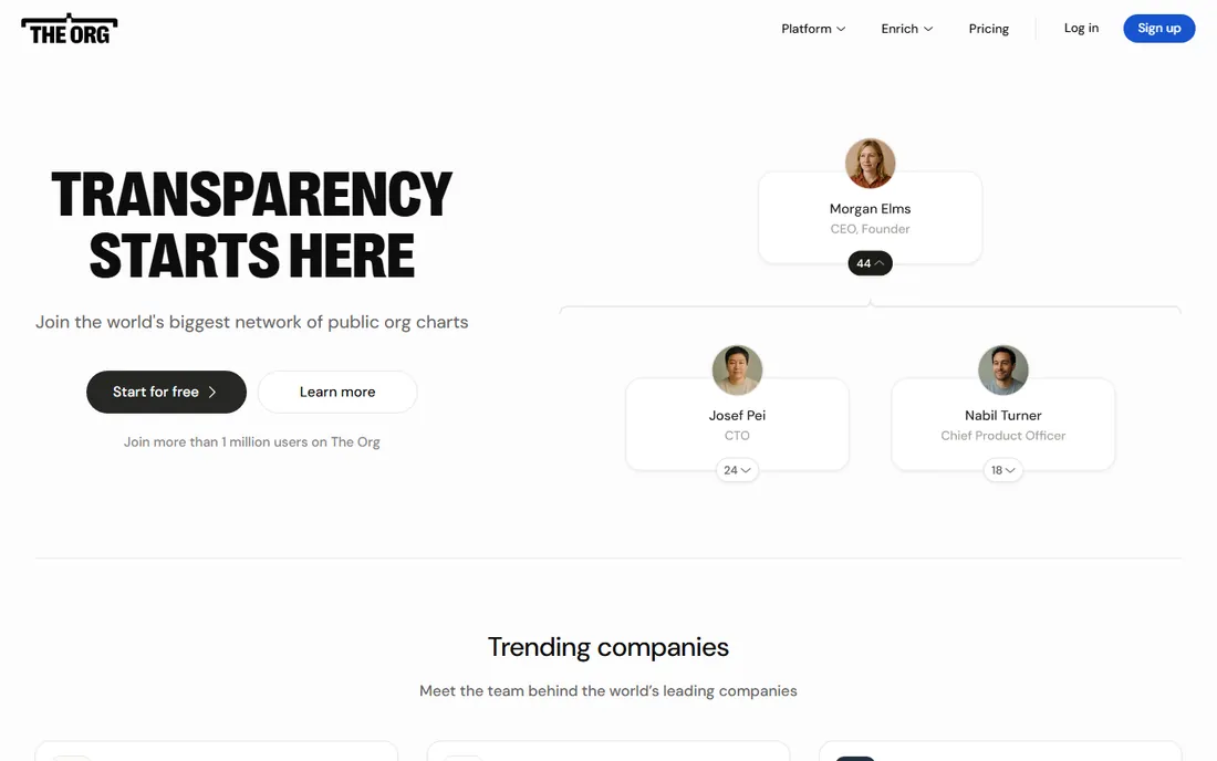 The Org homepage